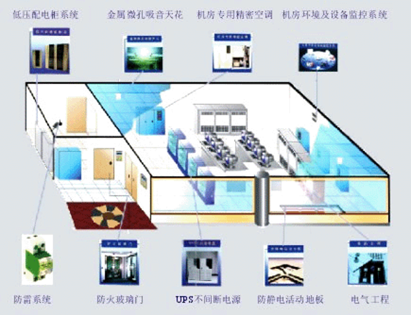 上海苍旻建筑装饰有限公司如何实现设计与施工的无缝对接